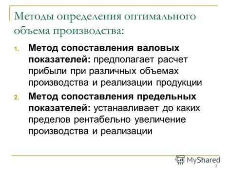 Методы определения объема производства при известной выручке