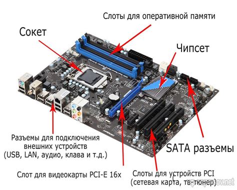 Методы подключения материнской платы без наличия процессора