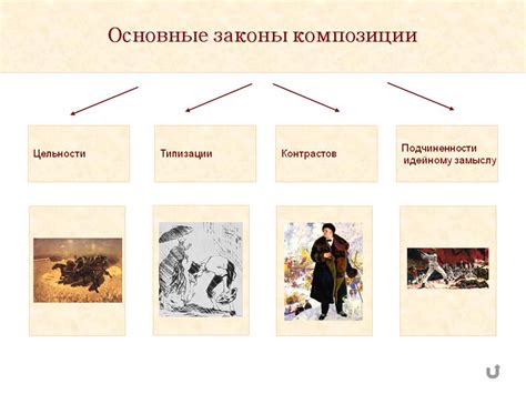 Методы распознавания использованных образцов в мелодической композиции: основные подходы
