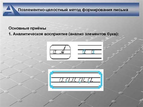 Метод 2: Анализ метаданных письма