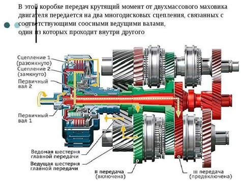 Механизм переключения передач в разнообразие скоростей