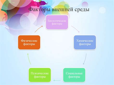 Механизм работы килауры: воздействие на материал и факторы, определяющие его эффективность