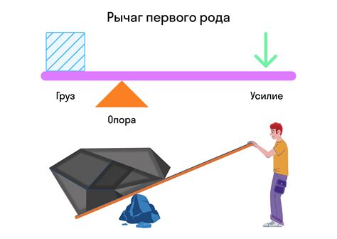 Механизм работы килауры: обращение сил для достижения результирующего эффекта