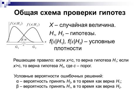 Минимизация вероятности ошибочных решений