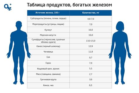 Мнения экспертов о Жанине: уровень безопасности для организма в целом