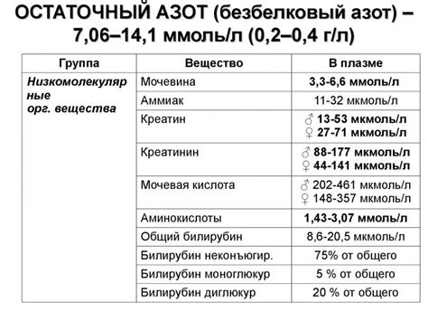 НИЛМ (Норма в норме) в цитологии