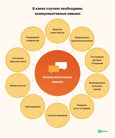 Навыки эффективной коммуникации и умение взаимодействовать с окружающими
