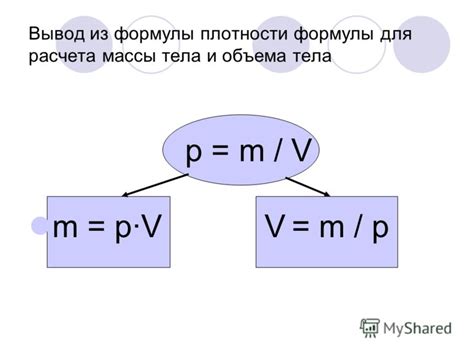 Наиболее точные методы измерения объема для точного расчета массы