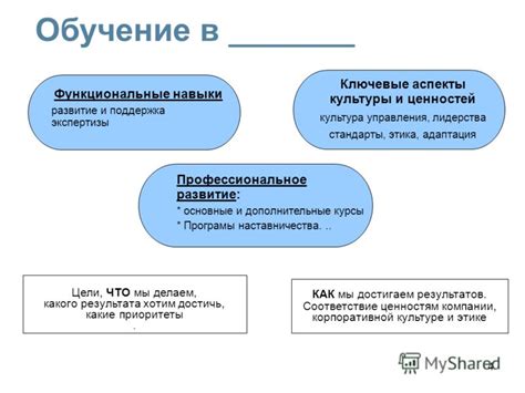 Налогообложение нематериальных ценностей: ключевые аспекты