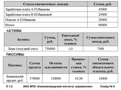 Наследство успеха: рост финансового состояния внутри семьи