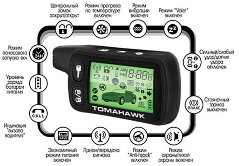 Настройка режимов нагрева Tomahawk 9010