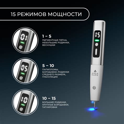 Настройка режимов работы аппарата для удаления пыли