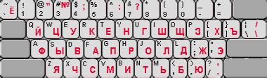 Настройка русской раскладки на беспроводной клавиатуре в macOS