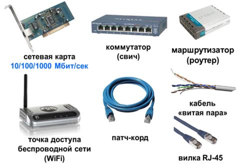 Настройка сетевого устройства для взаимодействия с Surfshark