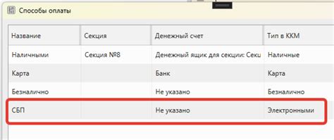 Настройка способа платежа
