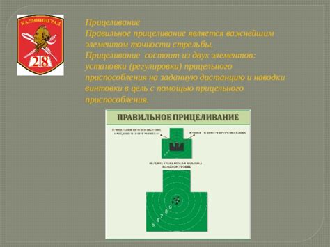 Настройка точности и прицеливание