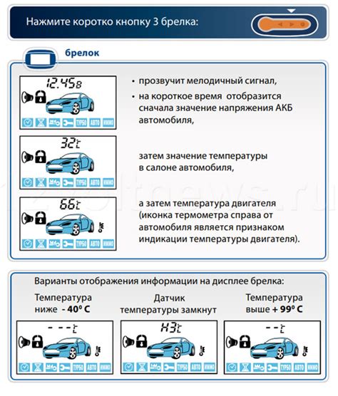 Настройка чувствительности и дальности действия брелка: точная настройка для оптимальной работы