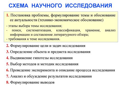 Научное исследование эффекта проклятий на человека
