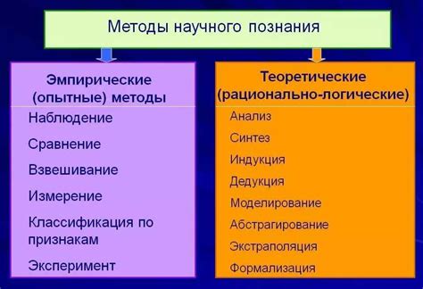 Научные методы выявления и исследования потенциальных необычных возможностей