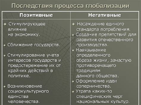 Нейрокс: положительные последствия