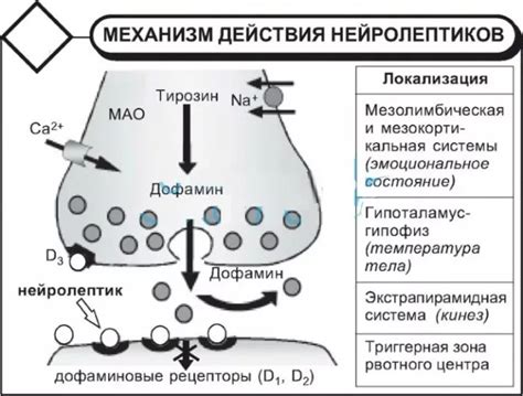 Нейролептики у детей и подростков: особенности