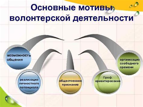 Нейротесты: основные принципы работы