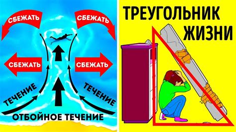 Необходимость обеспечения защиты в критических ситуациях: преимущества создания надежного укрытия