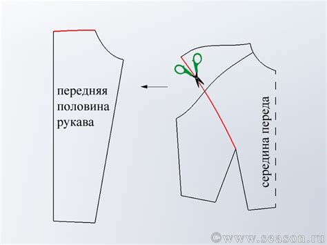Необходимые инструменты для разработки выкройки в стиле "опущенного" плеча и расширенного рукава