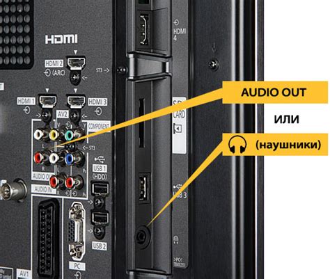 Необходимые интерфейсы для подключения наушников к системе Amber TVS