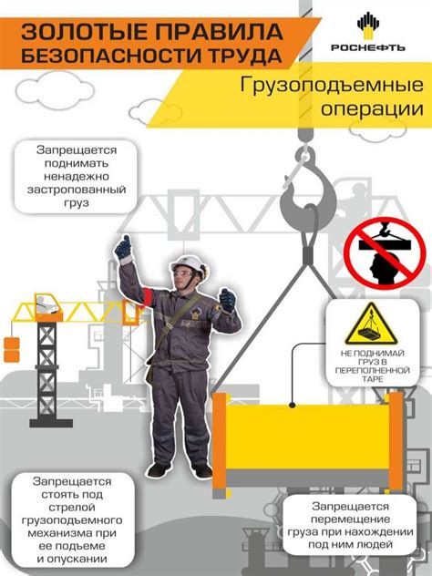 Неотъемлемые документы для оформления Правил безопасности труда