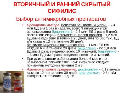 Неправильный выбор антимикробных препаратов и дозировки