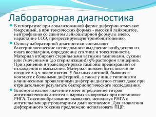 Несоответствующий диагноз и неправильное определение возбудителя