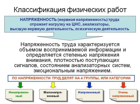 Обеспечение комфортных условий жизни роголистника