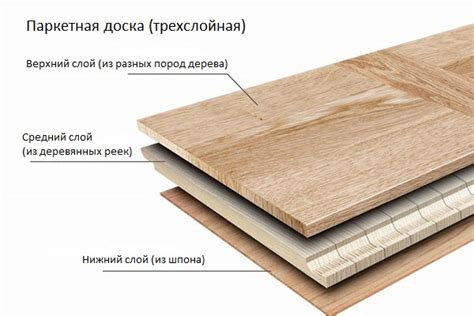 Обзор главных преимуществ и недостатков покрытия картины защитным покрытием