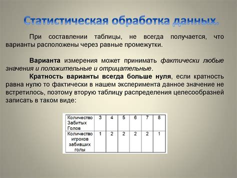 Обработка данных в программе "Жди меня хватит"