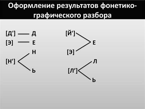 Обработка результатов фонетико-синтаксического графа (ФСГ)
