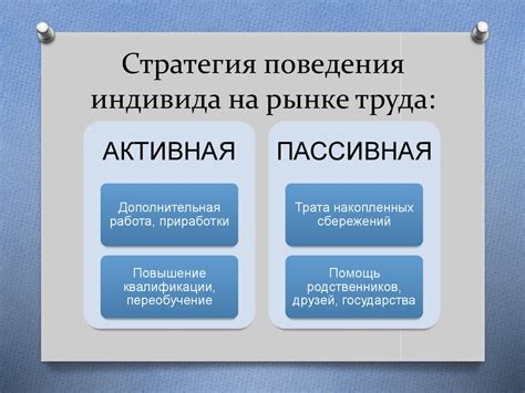 Образование и специальные навыки: ключевые факторы успешного трудоустройства