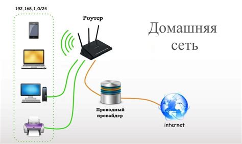 Обращение в офис провайдера для уточнения объема интернет-трафика