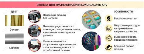 Общая информация о фольге и её разновидностях