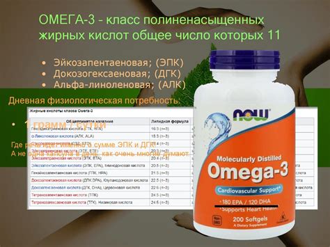 Общее благо омега 3 жирных кислот для организма