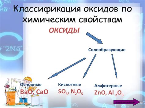 Общее понятие и важность оксидов в химии