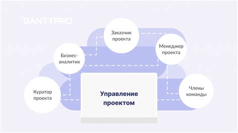 Обязанности и достижения в роли менеджера