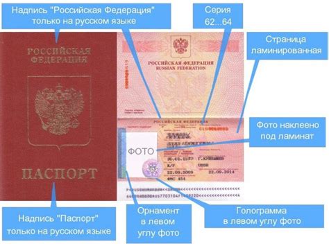 Обязательное указание данных паспорта