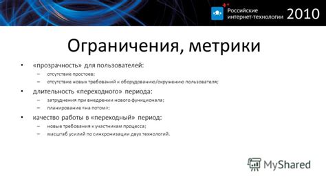 Ограничения функционала страницы анонимного пользователя