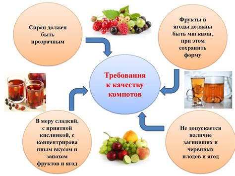 Ограничьте потребление холодных и горячих напитков