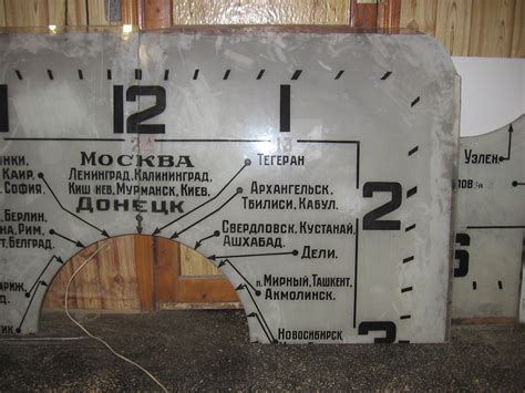 Ознакомление с разнообразными моделями уличных цифровых часов