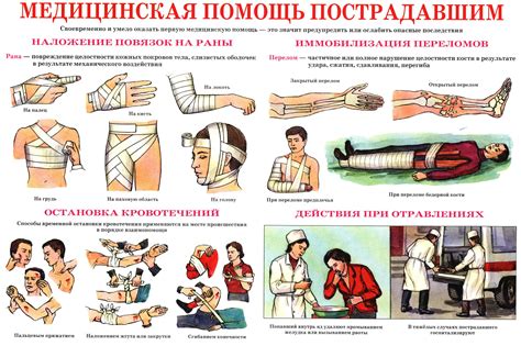 Оказание первой помощи при повреждении локтевого сустава