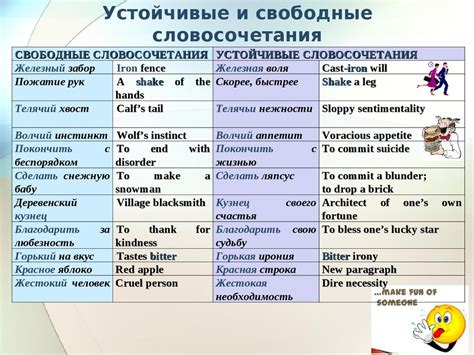Окружение словосочетания