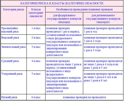Опасности и риски приобретения путевки непосредственно перед вылетом