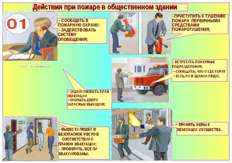 Опасность возникновения пожара при отсутствии защитного покрытия